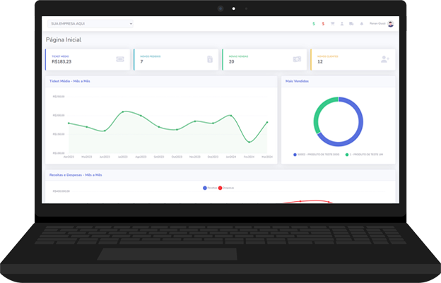 Tela do dashboard do Yannis ERP, sistema de gestão online para pequenas e médias empresas